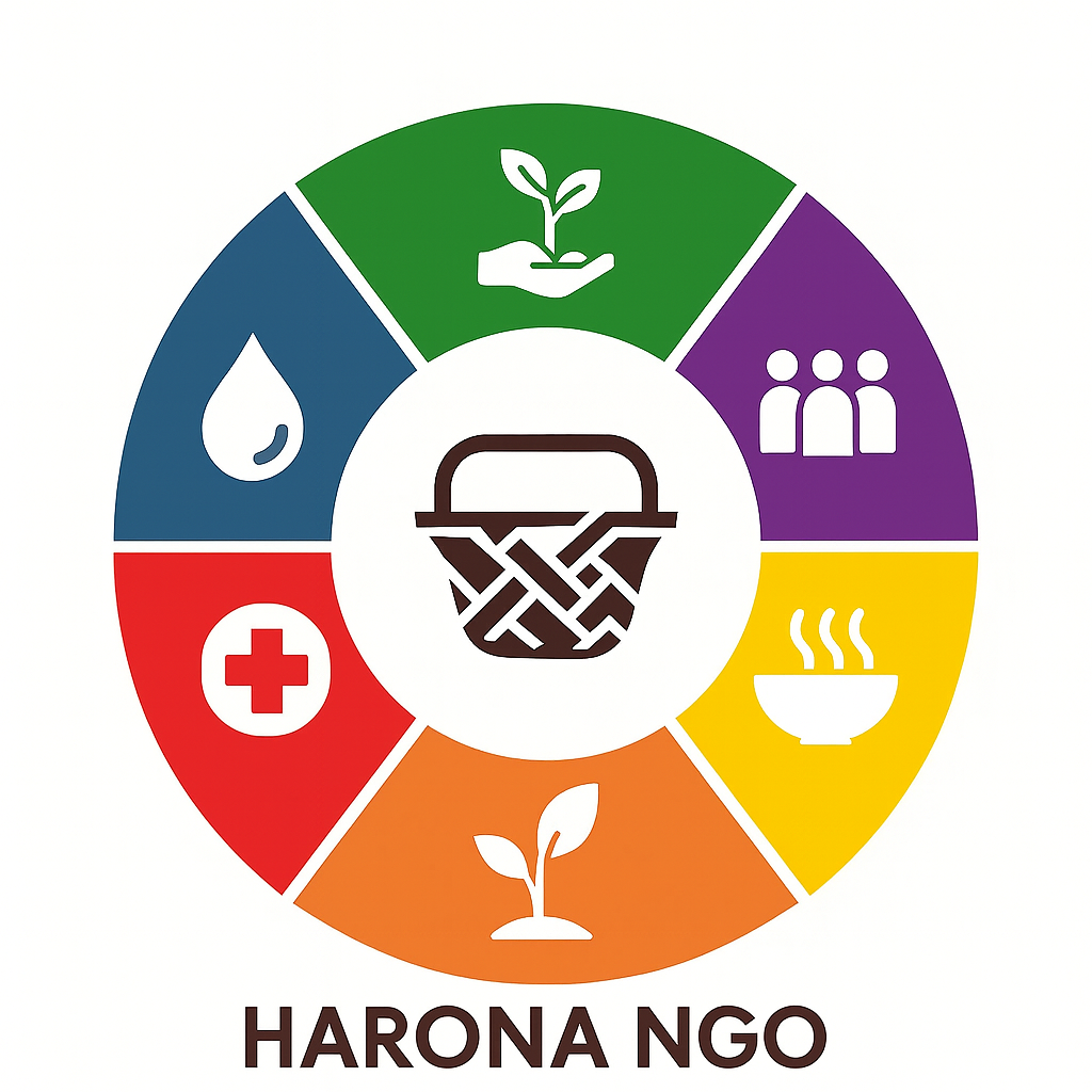 HARONA logo